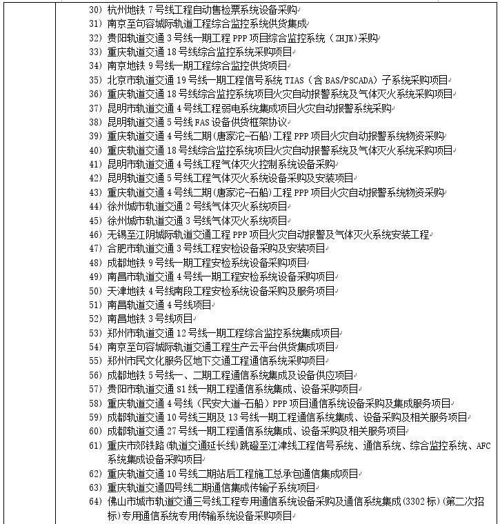 1728696884652.png 1728696884652.png